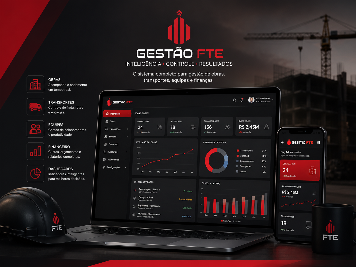 GestãoFTE